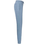 Russell Authentic Jog Pants-3