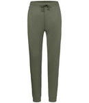 Russell Authentic Jog Pants-10