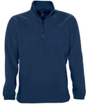 SOL'S Ness Zip Neck Fleece-4